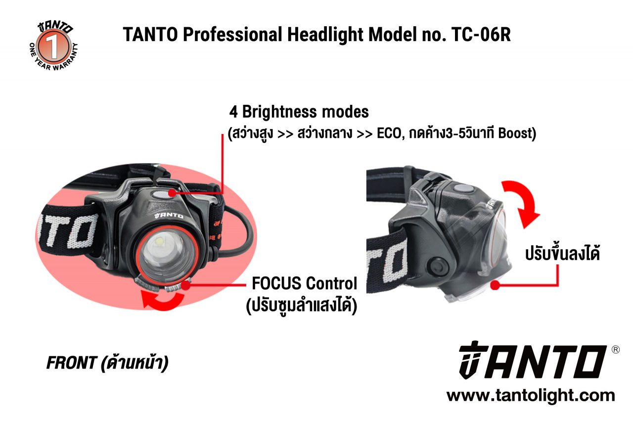ไฟฉายคาดศรีษะ Headlight ยี่ห้อ TANTO รุ่น TC-0612