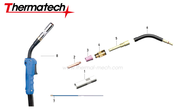 ปืนเชื่อมมิก / ปืนเชื่อมซีโอทู Thermatech OTC รุ่น 350A