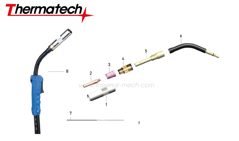 ปืนเชื่อมมิก, ปืนเชื่อมซีโอทู Thermatech OTC รุ่น 500A เหมาะสำหรับเครื่องเชื่อม MIG CO2 500A