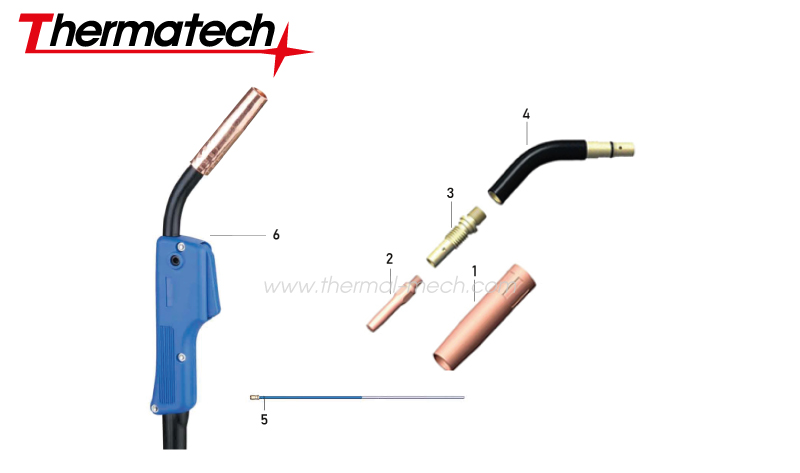 ปืนเชื่อมมิก, ปืนเชื่อมซีโอทู Thermatech OTC รุ่น 200A เหมาะสำหรับเครื่องเชื่อม MIG CO2 200A