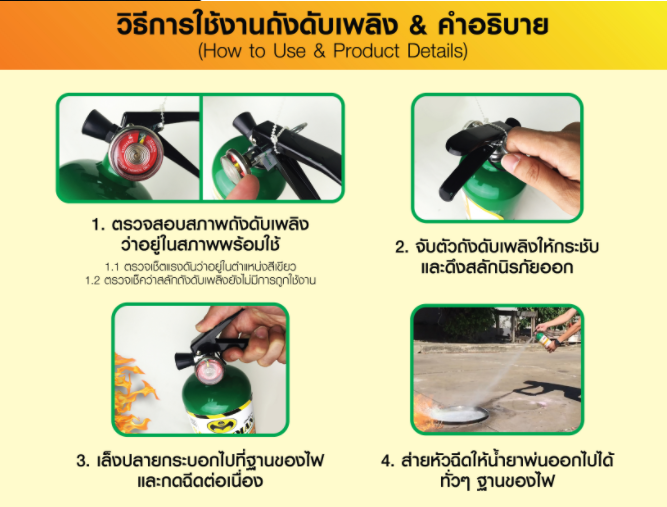 ถังดับเพลิงสีเขียว สารสะอาด BF2000 ขนาด 2 ปอนด์ | ถังดับเพลิงติดในรถยนต์ รถตู้โดยสาร - ยี่ห้อ SAFETYMAN