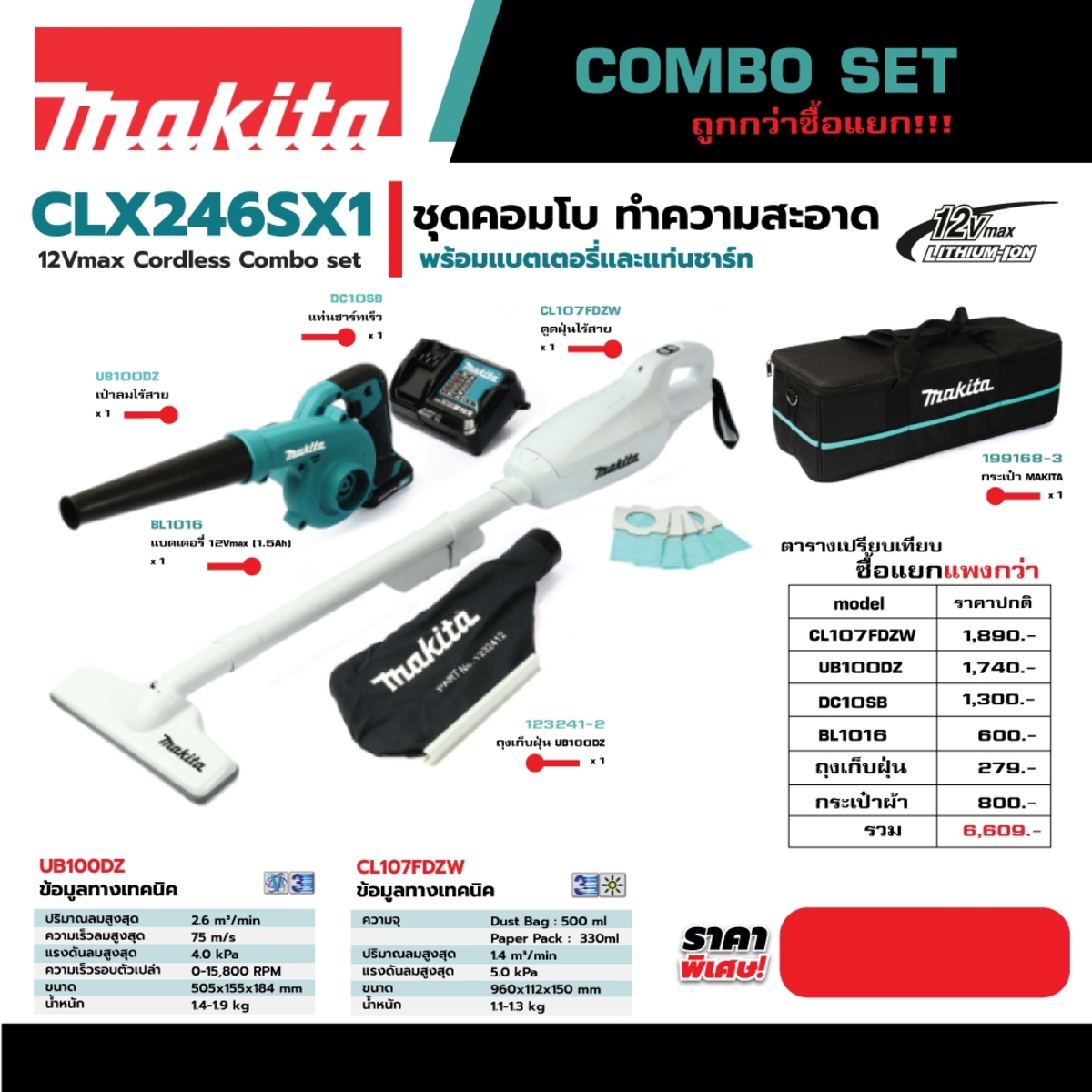 MAKITA ชุดคอมโบ 12Vmax ดูดฝุ่นไร้สาย CL107FDZW และเป่าลมไร้สาย UB100DZ