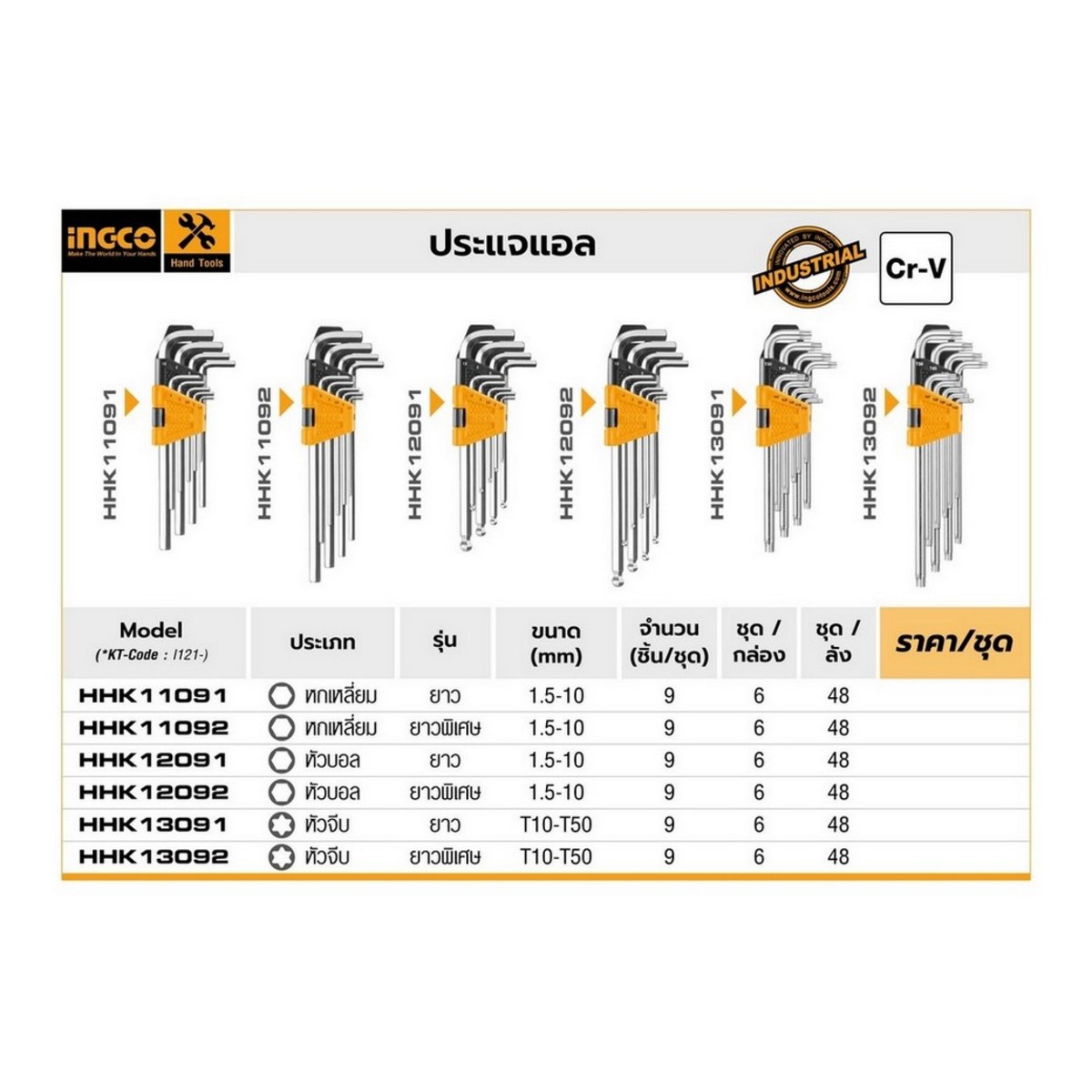 INGCO ชุดประแจแอลหกเหลี่ยม 9 ชิ้น รุ่น HHK11091 ขนาด 1.5-10 มิลลิเมตร ผลิตจากวัสดุ CR-V