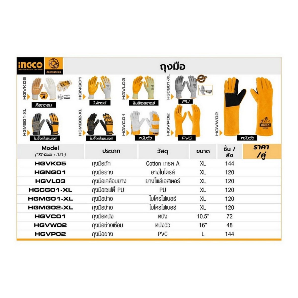INGCO ถุงมือหนัง ถุงมือเซฟตี้ 10.5 นิ้ว รุ่น HGVC01 ยางหุ้มข้อมือ เหมาะสำหรับ งานเครื่องจักรกล, ขนย้ายอุปกรณ์ต่างๆ (อิงโก้)