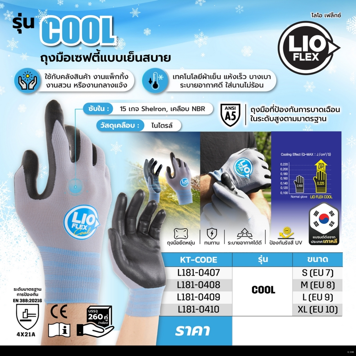 LIO FLEX ถุงมือเซฟตี้แบบเย็นสบาย ไซส์ XL (EU 10) รุ่น COOL ระดับ 4X21A เคลือบไนไตรล์ ,ถุงมือแบบบางเบา ระบายอากาศได้ดี สวมใส่ได้นาน ระบายความร้อนที่ดูดซับเหงื่อได้ดี ทำให้มือเย็นแห้งสบาย เหมาะสำหรับงานทำสวนงานกลางแจ้งที่ต้องใช้เวลานานล(ไลโอ เฟล็กซ์)