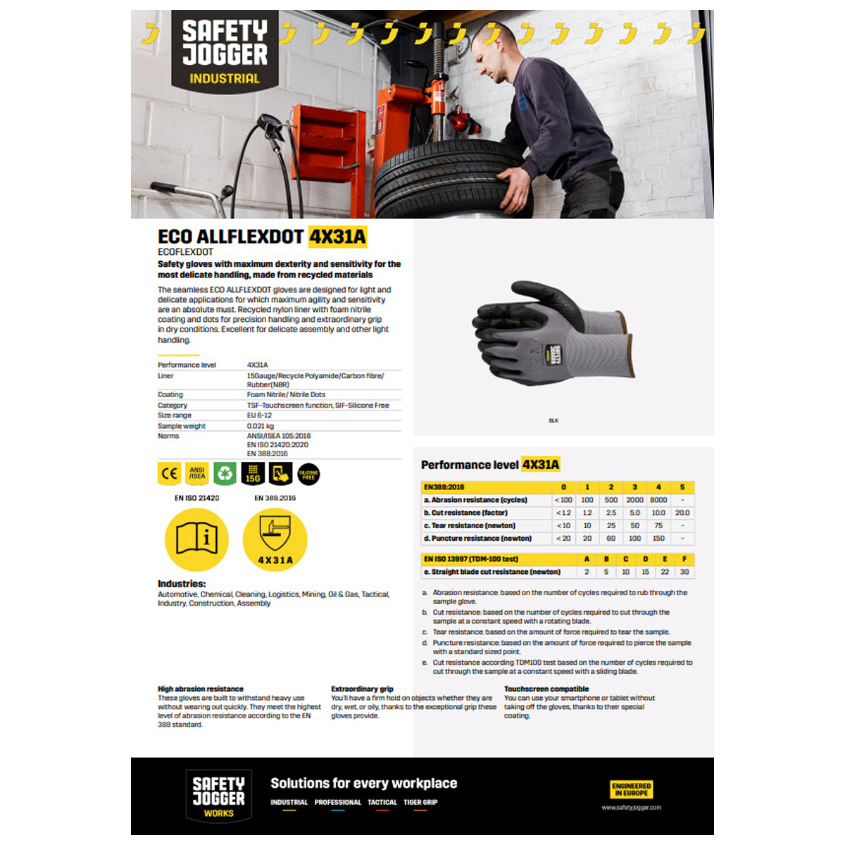 SAFETY JOGGER ถุงมือเซฟตี้ เบอร์ EU 10 รุ่น ECO ALLFLEXDOT ระดับ 4X31A เคลือบโฟม ไนไตรล์ มีจุดยางช่วยจับแม่นยำ ทนทานสูง จับมั่นคง ใช้งานหน้าจอได้ (เซฟตี้ จ็อกเกอร์)