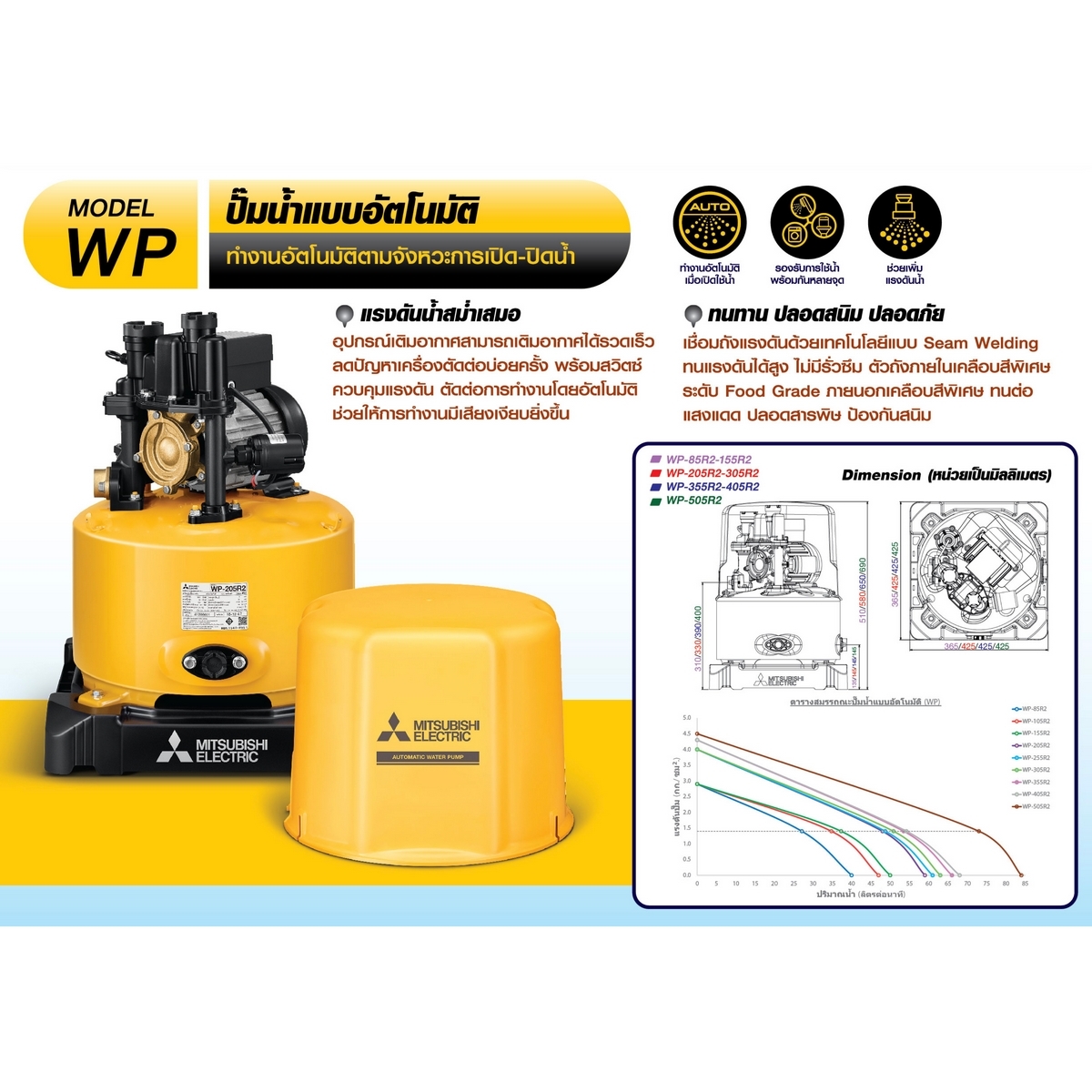 MITSUBISHI ปั๊มน้ำอัตโนมัติ รุ่น WP-155R2 ขนาด 150 วัตต์