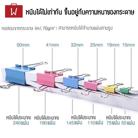 คลิปหนีบกระดาษ 15/19/25/32/41/51mm คลิปดำ คลิปสี ตัวหนีบกระดาษ ที่หนีบกระดาษ Black binder clip paper clips