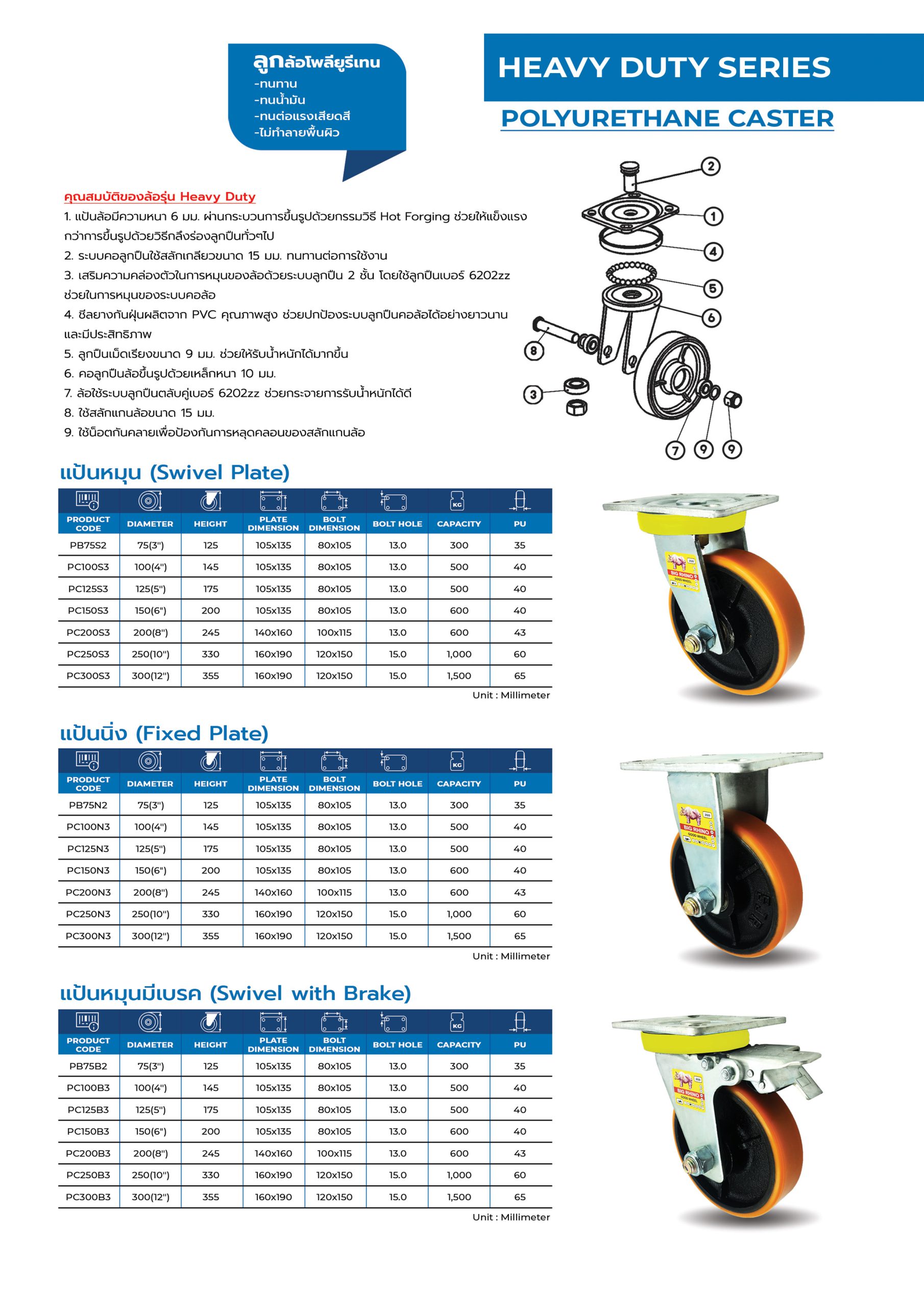 ล้อรุ่น HEAVY DUTY