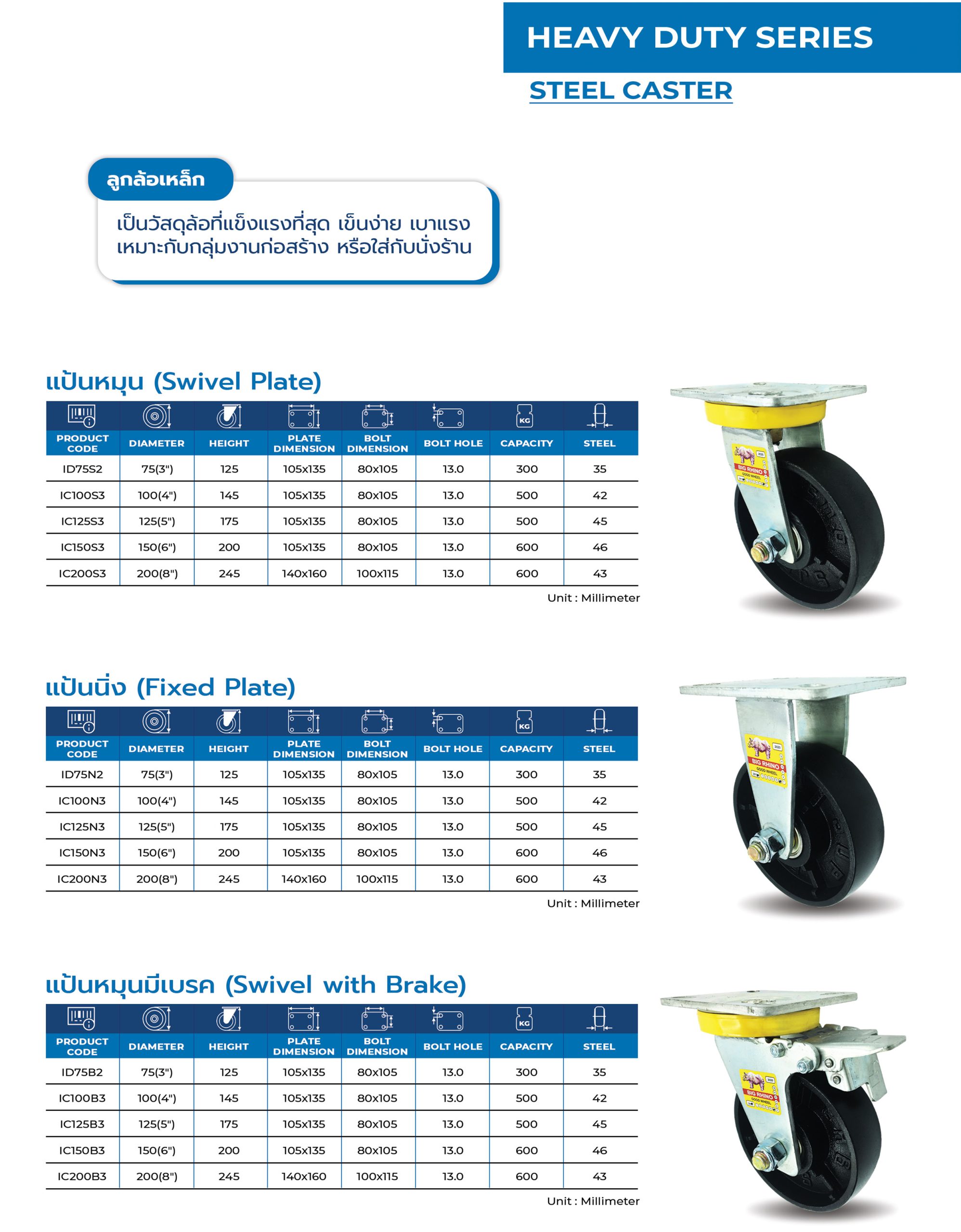 ล้อรุ่น HEAVY DUTY