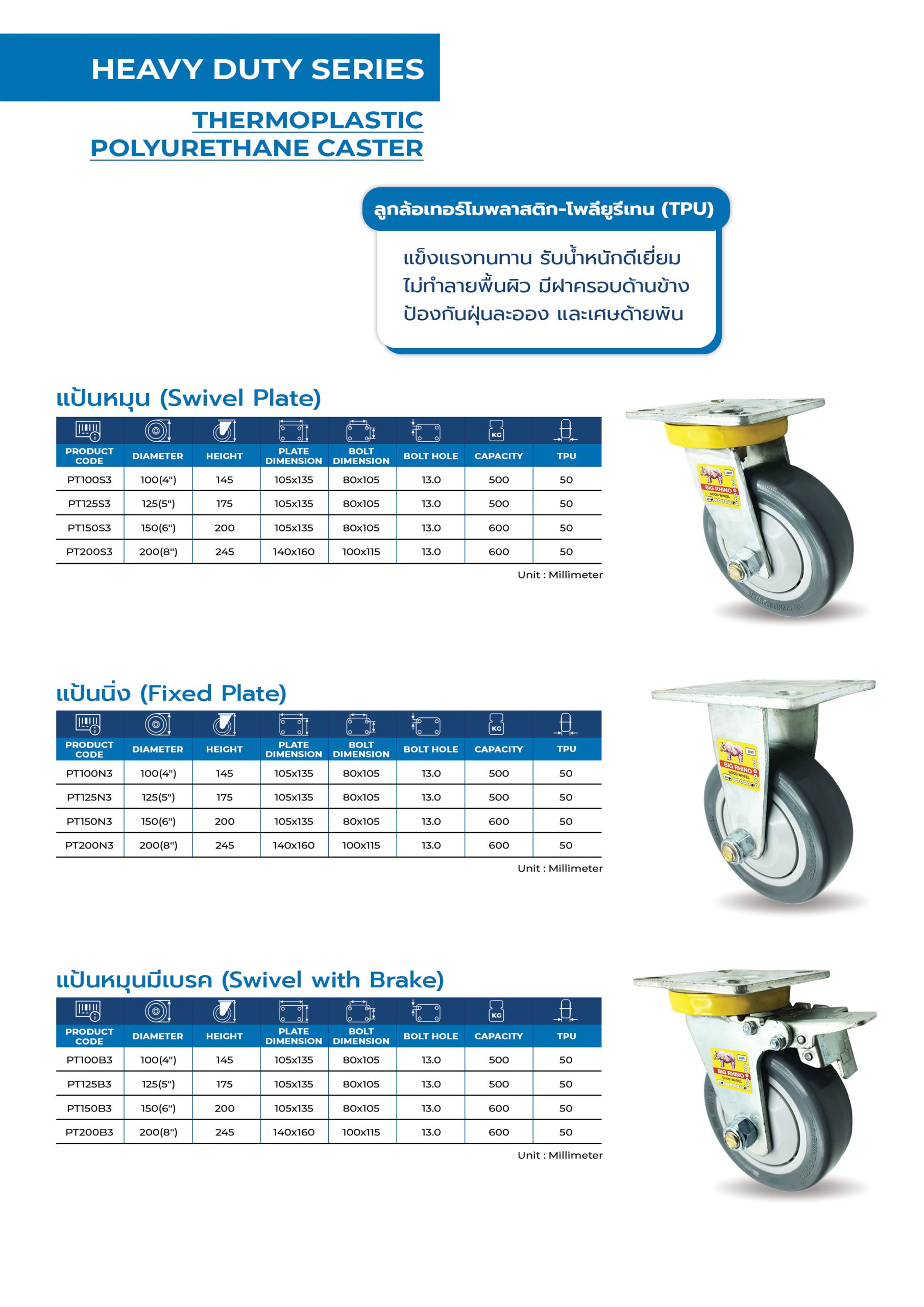 ล้อรุ่น HEAVY DUTY