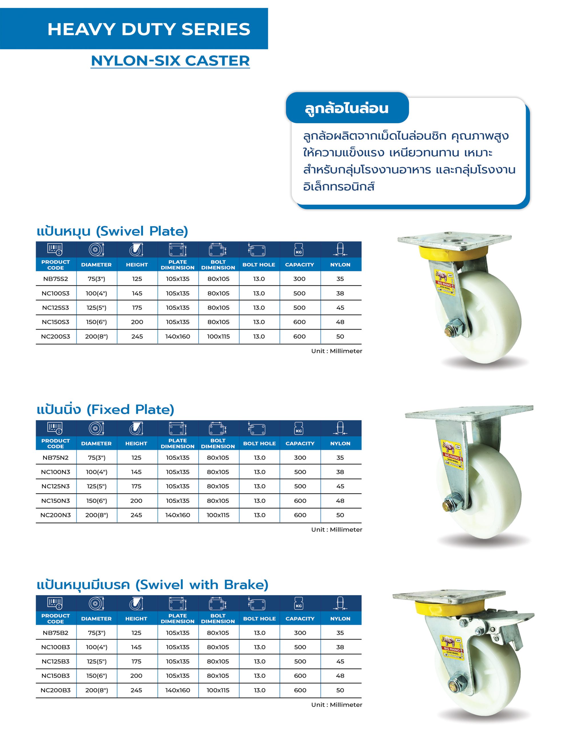 ล้อรุ่น HEAVY DUTY