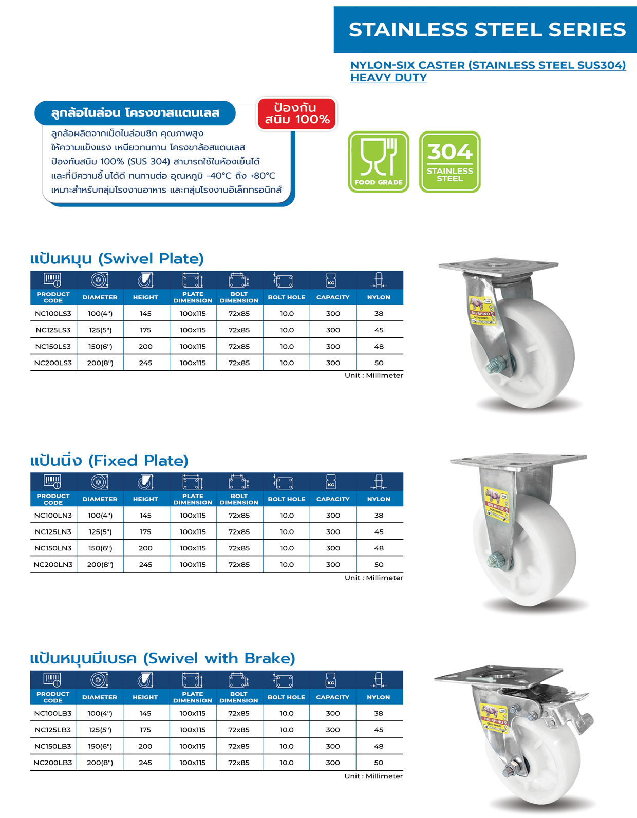 ลูกล้อไนล่อน โครงขาสเตนเลส  Stanless Series