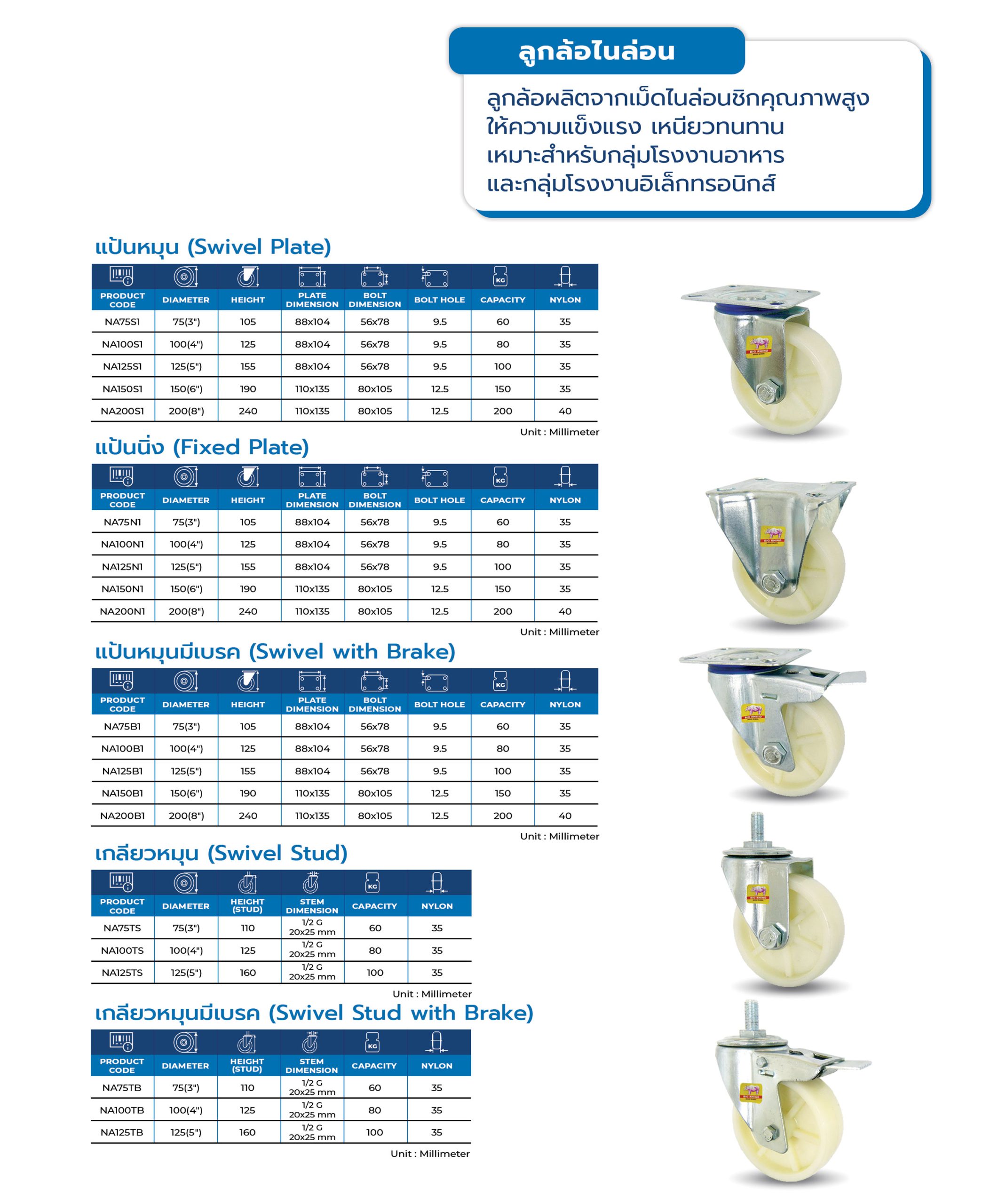 ล้อรุ่น STANDARD