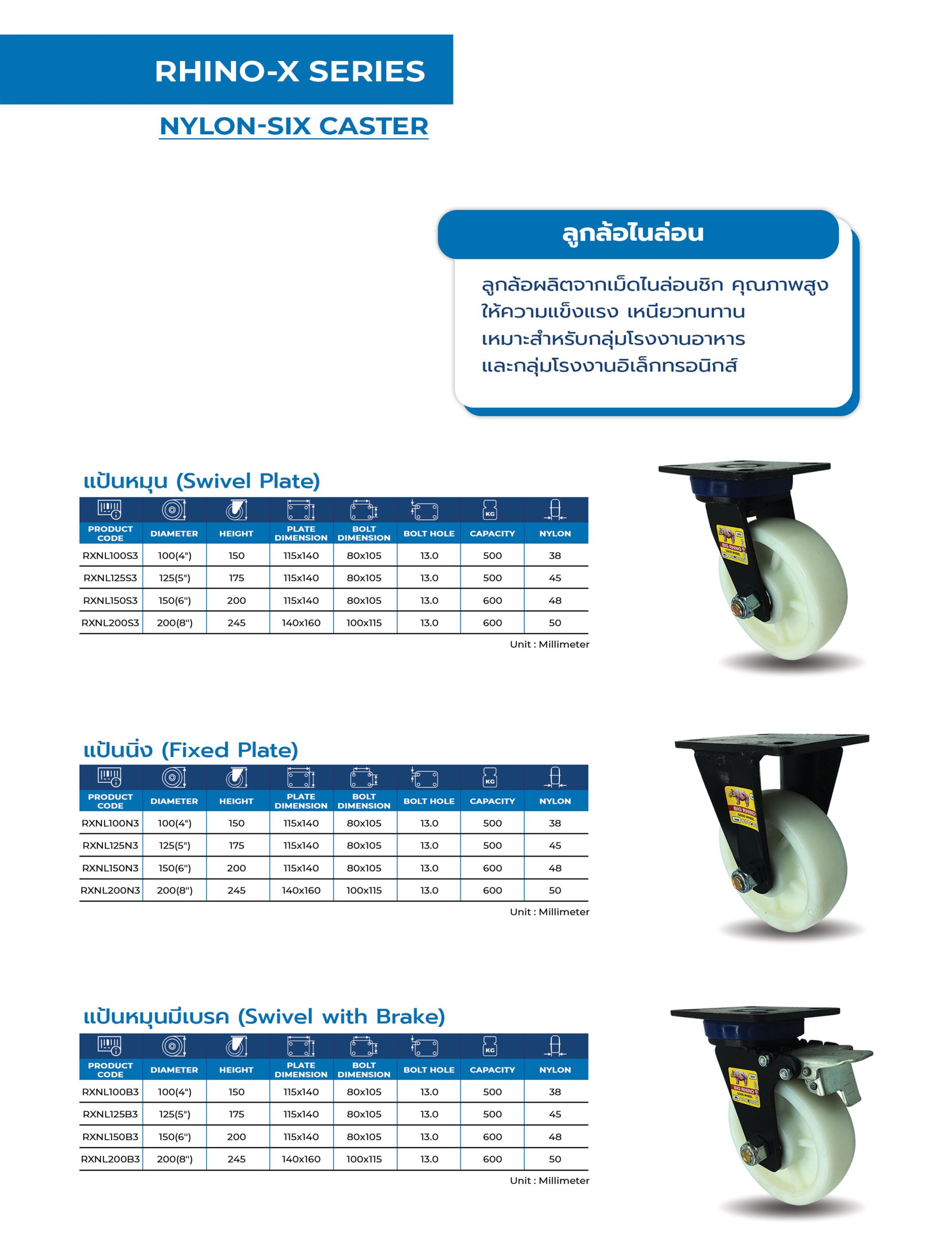 ล้อรุ่น RHINO-X