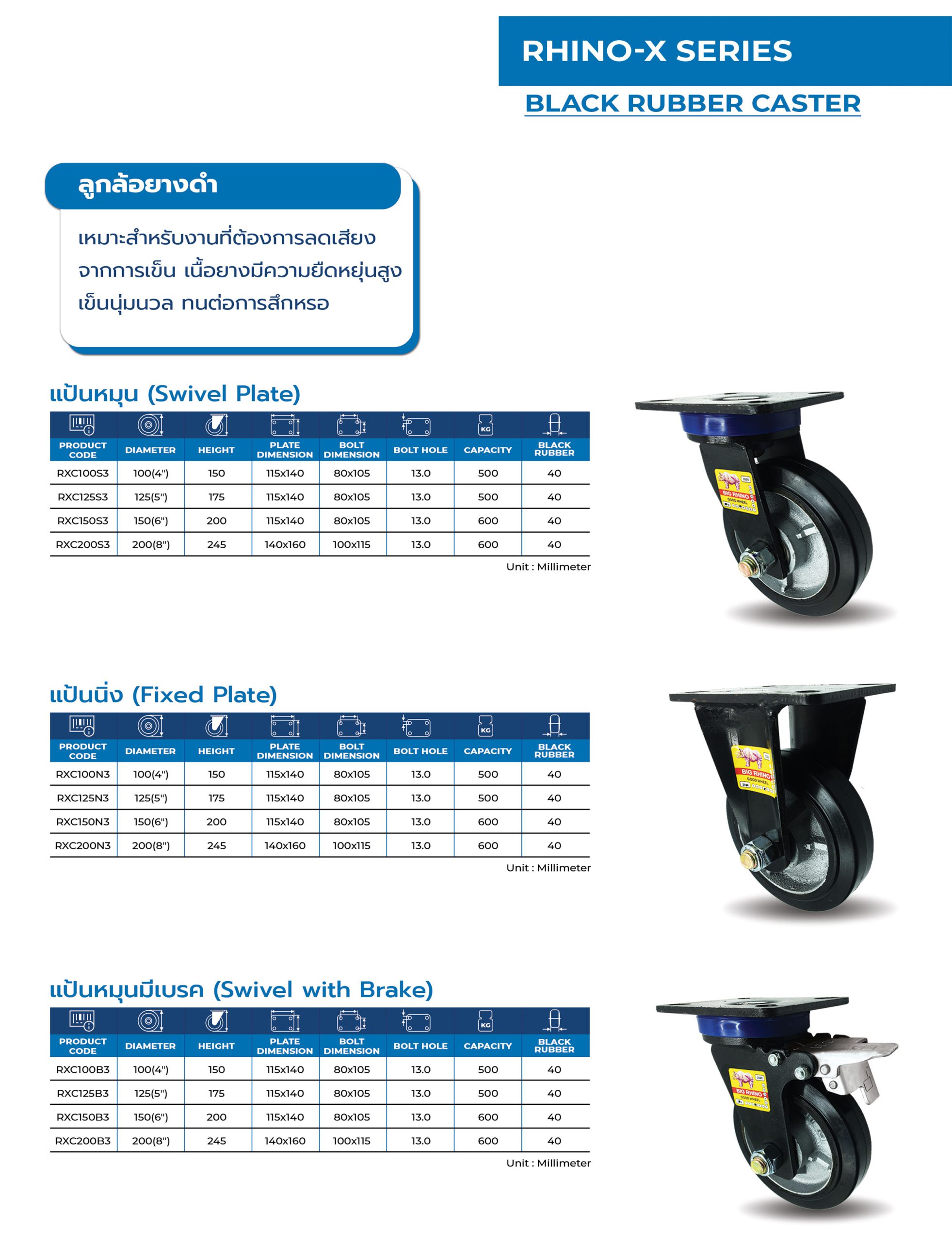 ล้อรุ่น RHINO-X