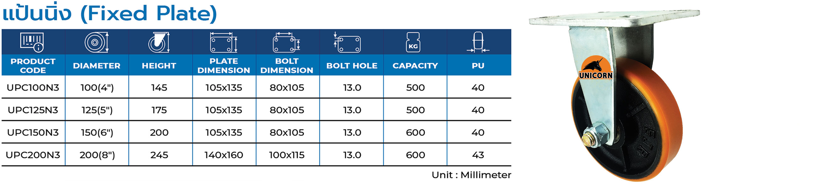 Polyurethane Caster | ล้อโพลียูรีเทน รุ่น : Unicorn