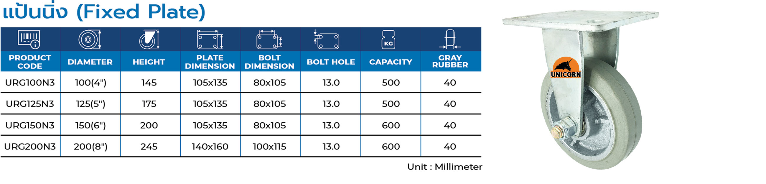 Gray Rubber Caster | ล้อยางเทา รุ่น : Unicorn
