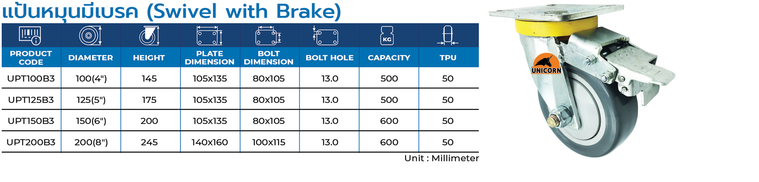 Thermoplastic Polyurethane Caster : TPU | ล้อเทอร์โมพลาสติก-โพลียูรีเทน รุ่น : Unicorn