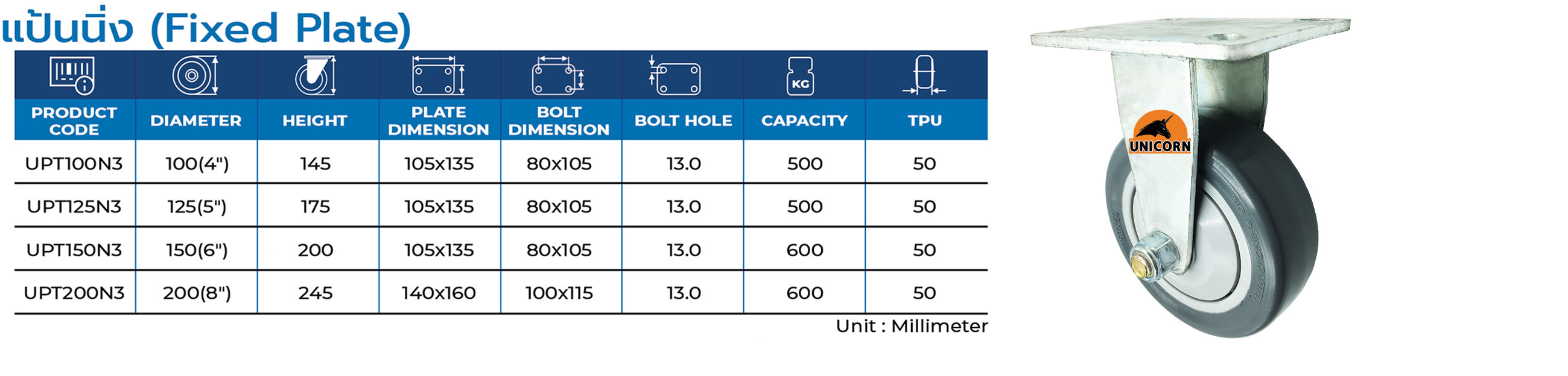 Thermoplastic Polyurethane Caster : TPU | ล้อเทอร์โมพลาสติก-โพลียูรีเทน รุ่น : Unicorn