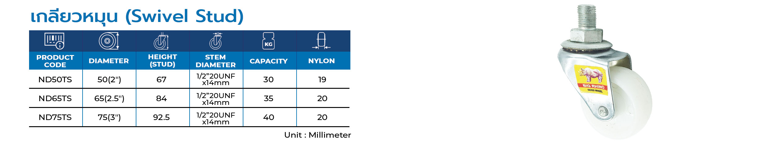 Nylon-Six Caster | ล้อไนล่อน รุ่น : Mini ตราแรด BIG RHINO CASTER