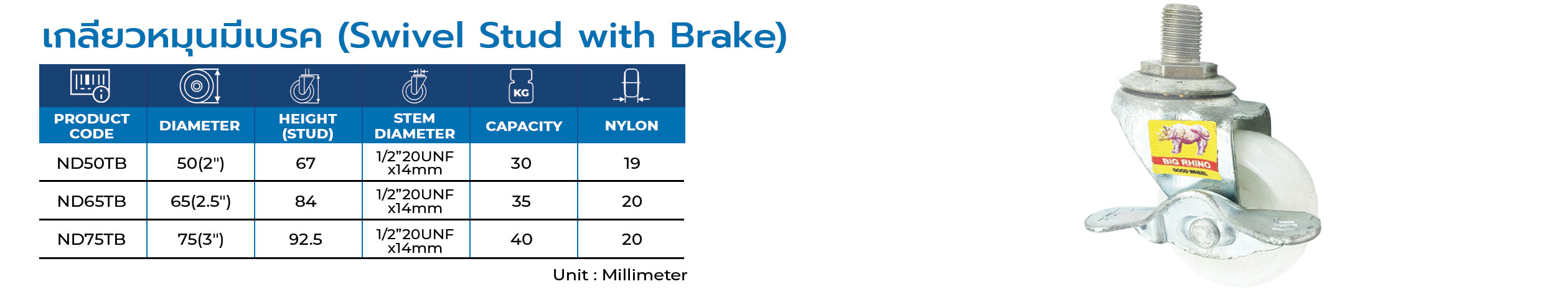 Nylon-Six Caster | ล้อไนล่อน รุ่น : Mini ตราแรด BIG RHINO CASTER