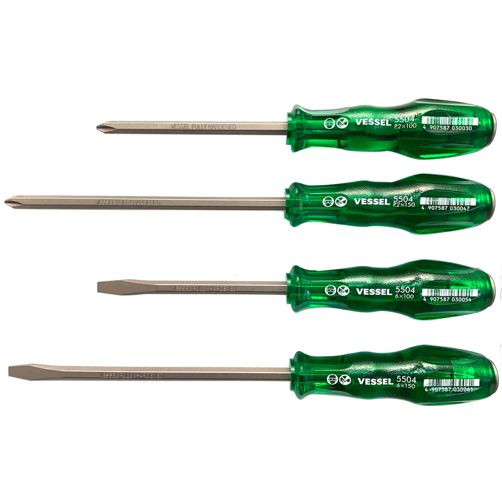 ไขควงแกนทะลุ Power grip